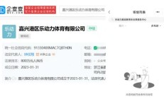 开云官网:张继科球馆开业 场地方：不对外营业